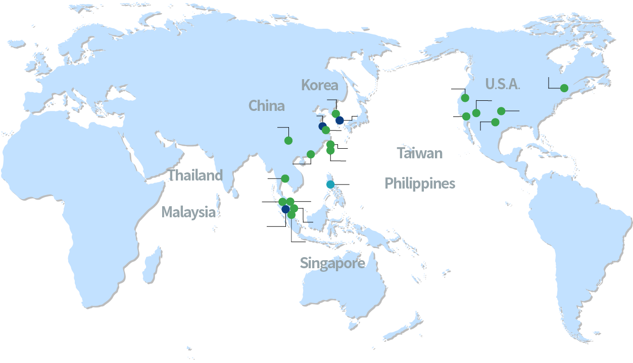 Global Network About Shinko Shinko Electric Industries Co Ltd