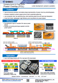 Power Device Package ~POL~ | Services | SHINKO ELECTRIC INDUSTRIES CO.,LTD.
