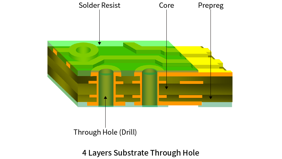 bga_substrate.png