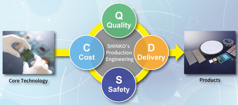 SHINKO’s-Production-Engineering_1.jpg