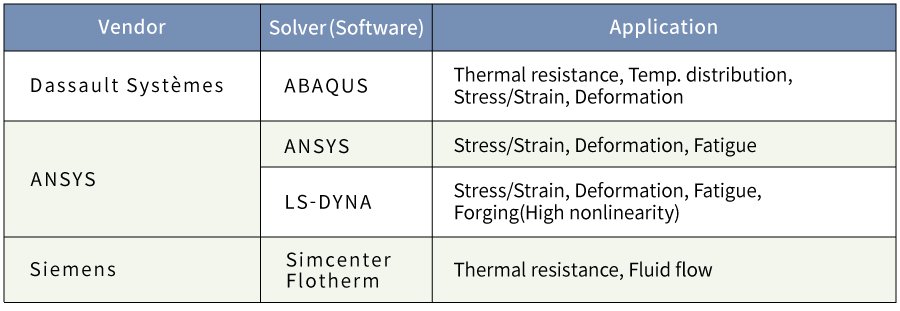 熱機械シミュレーションソフトen.jpg