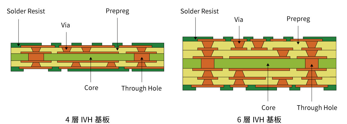 Ihv Small Module F_PB03-4.jpg