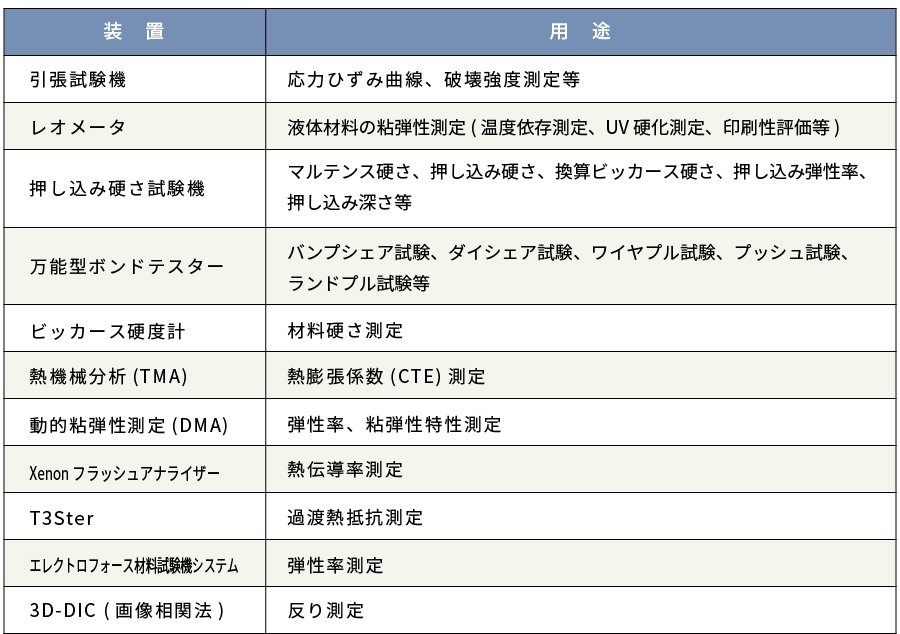 熱・機械想定装置.jpg