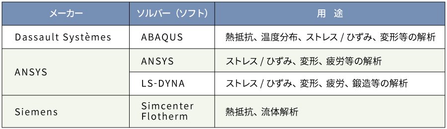 熱・機械特性シミュレーションソフトjp0.jpg