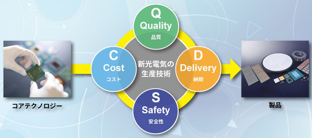 生産技術バナー.jpg
