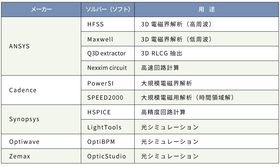 電気シミュレーション.jpg