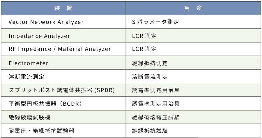 電気特性測定装置.jpg