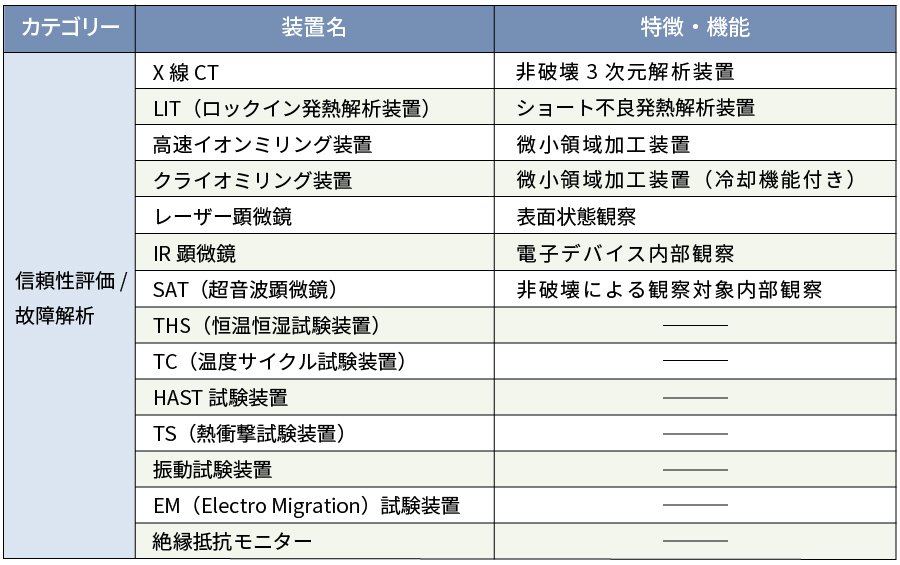 評価解析_20230413変更.jpg