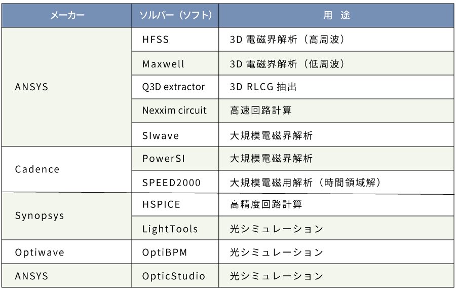 電気シミュレーションjp.jpg