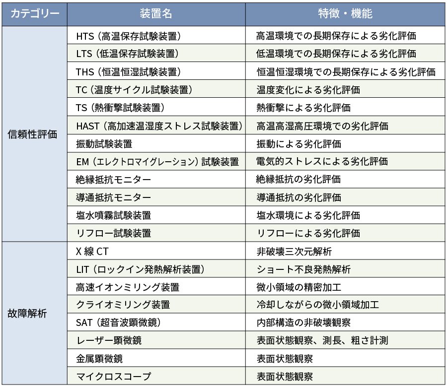 評価解析.jpg