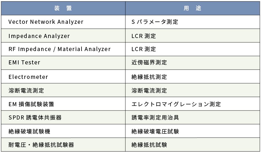 電気特性測定装置.jpg