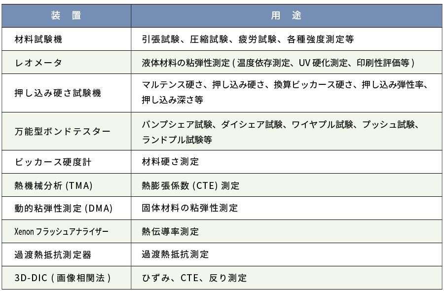 熱・機械想定装置.jpg