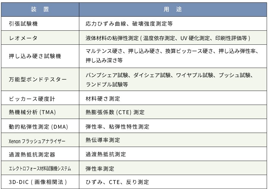 熱・機械想定装置jp.jpg