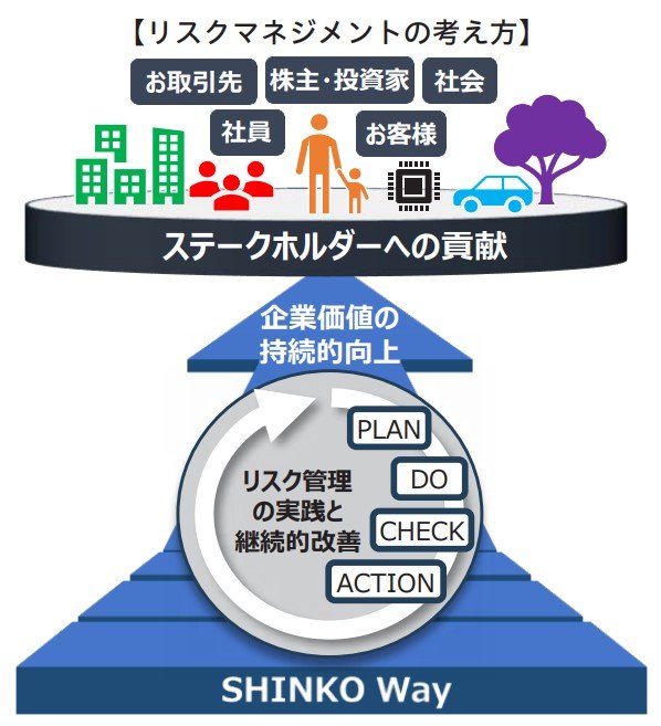 リスクマネジメントの考え方.jpg