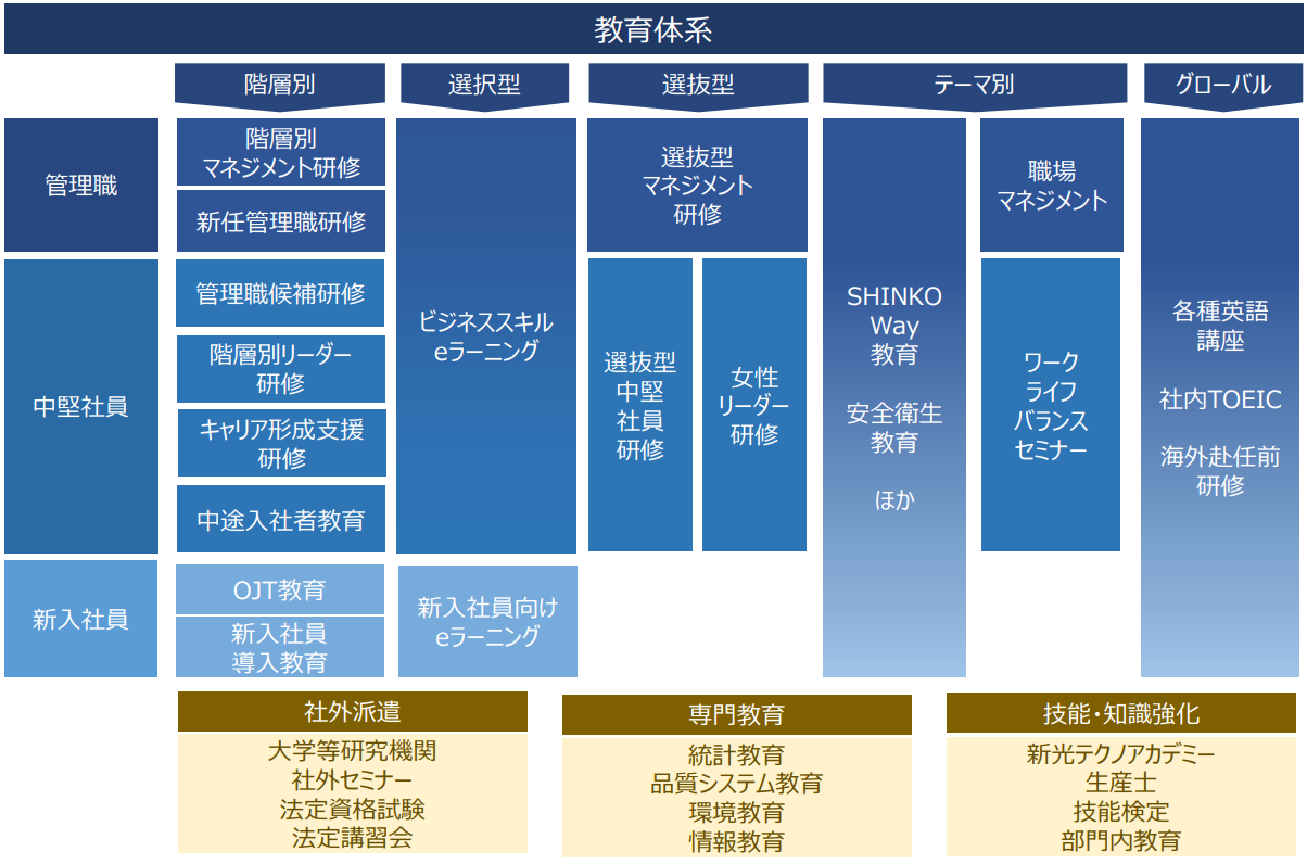スクリーンショット 2024-10-17 145512.png