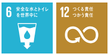 SDGs(水).png