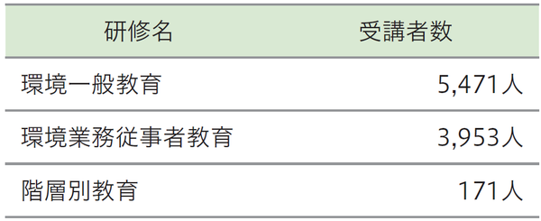 教育人数.png