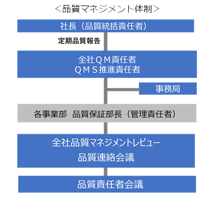 test.png