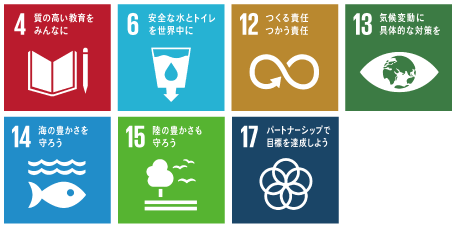 SDGs(自然共生).png