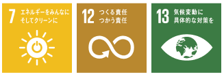SDGs(気候変動).png